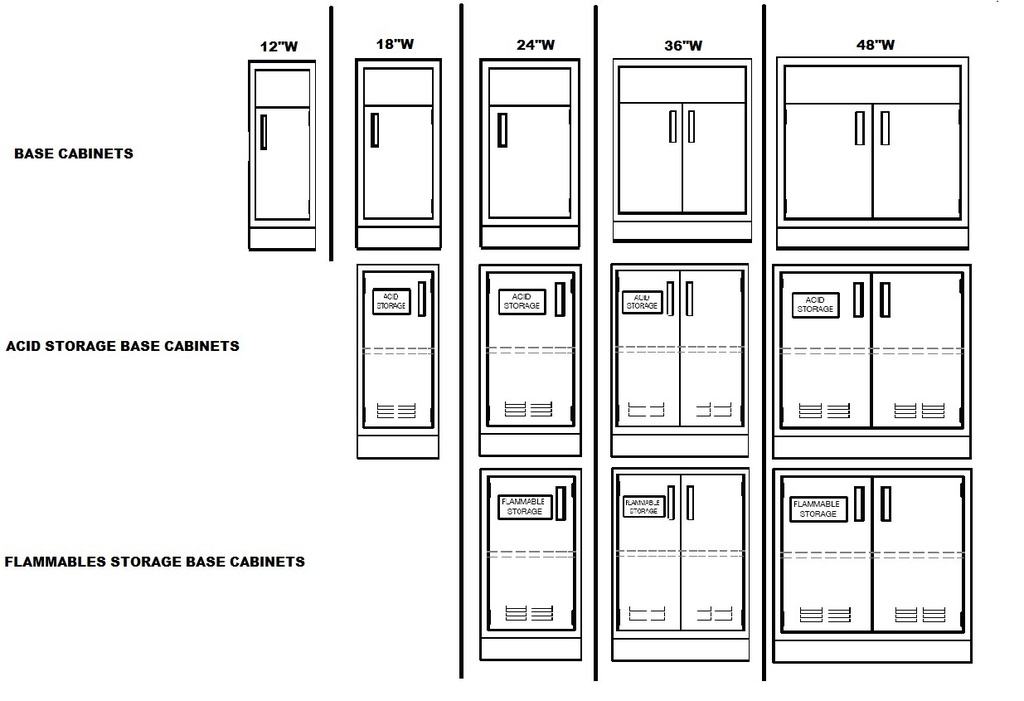 Base Cabinet for Fume Hood