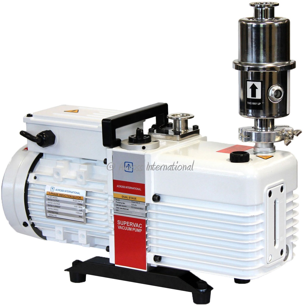 Rotary vane Vacuum Pump