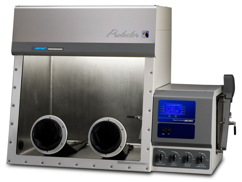 ULPA Filtered Glove Box