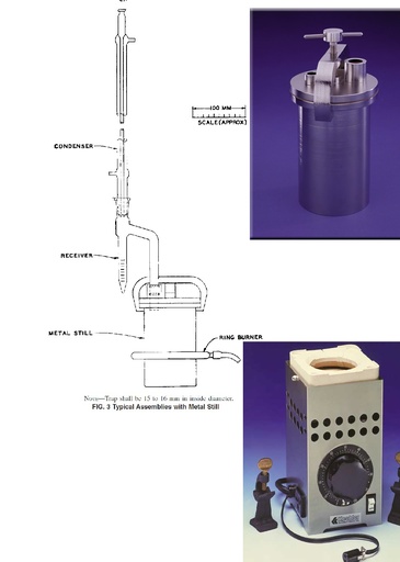 [N1166] Dean and Stark Moisture Tester for Metal