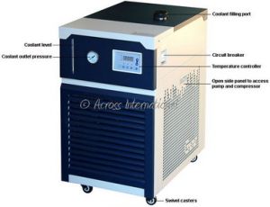 Across International AI C30-30-20L Circulating Chiller / Cooler