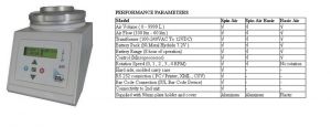 IUL Spin-Air Basic Air Sampler