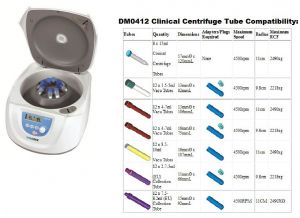 SciLogex SCI412 Benchtop Centrifuge