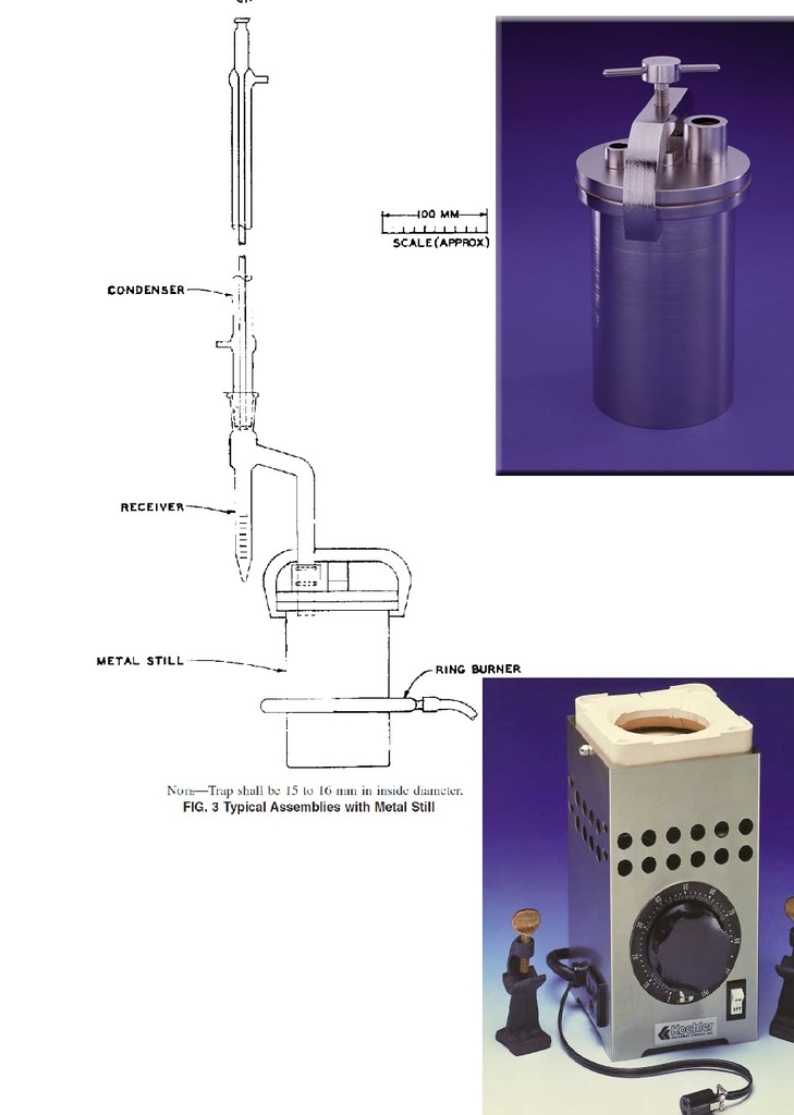 Dean and Stark Moisture Tester for Metal