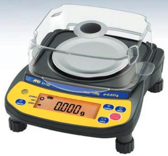 3-decimal Balance