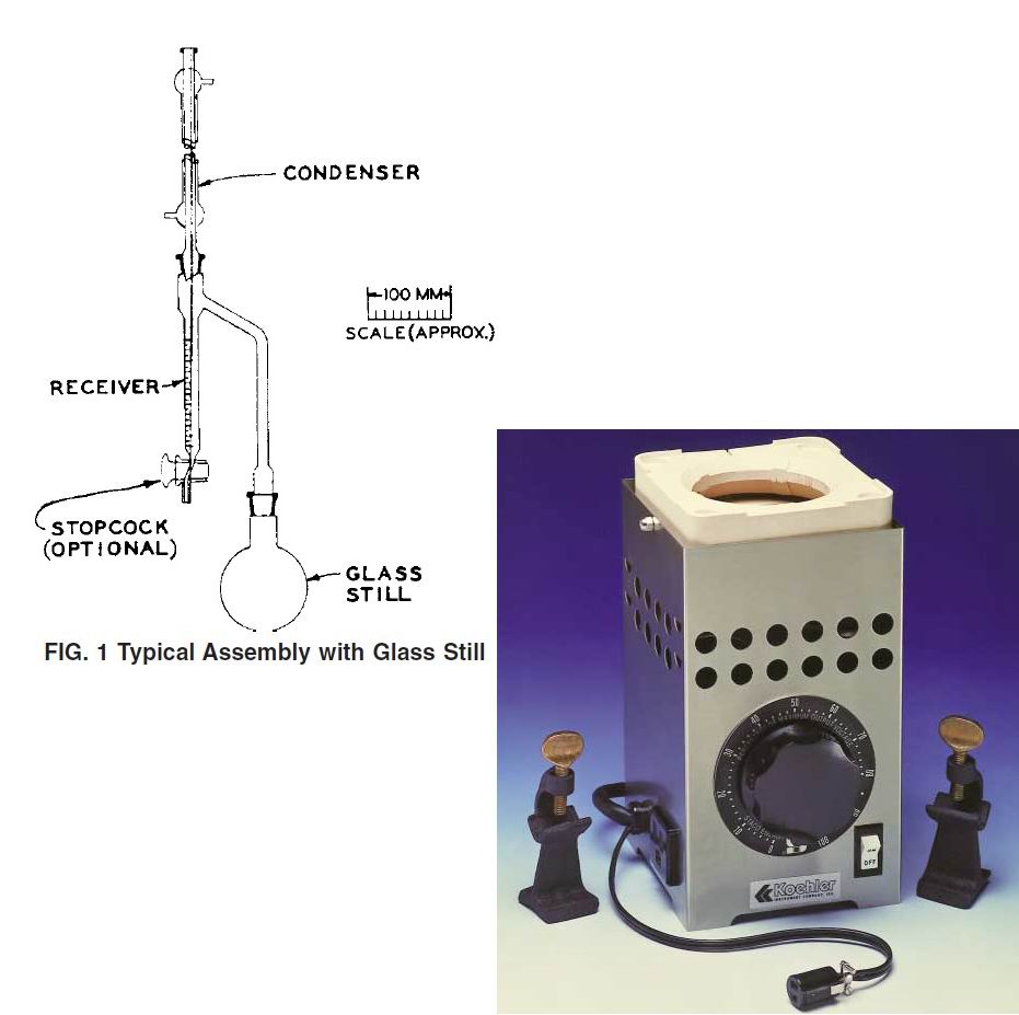 Dean and Stark Moisture Tester for Glass