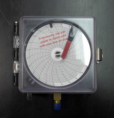 Chart Recorder for RPVOT (RBOT) Oxidation Stability Bath