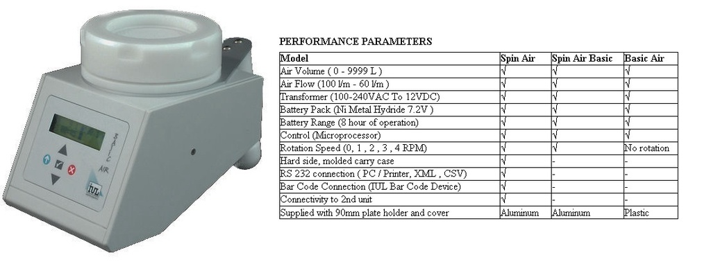 Air Sampler