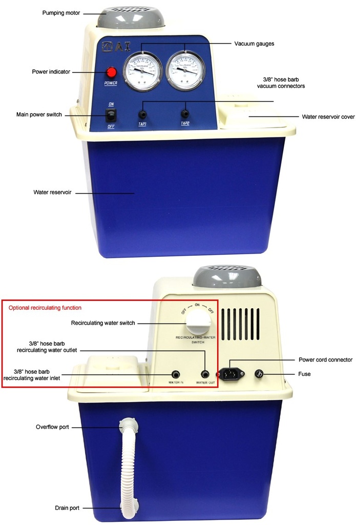 Water Jet Vacuum Pump