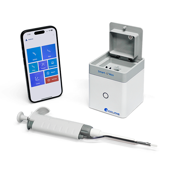 Fluorometer 
