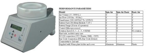 [N1536] Air Sampler