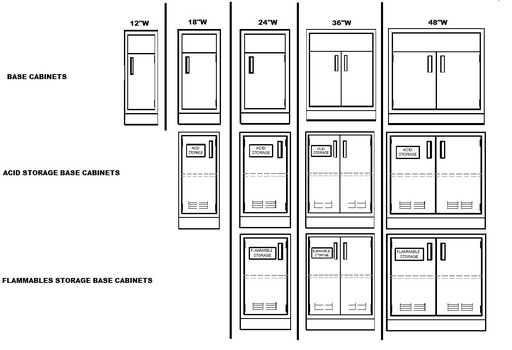 [N1549] Base Cabinet for Fume Hood